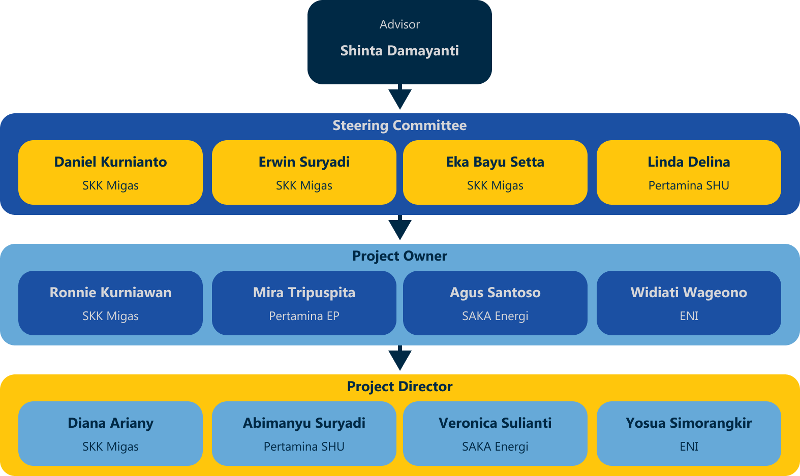 Organizing-Committee.png
